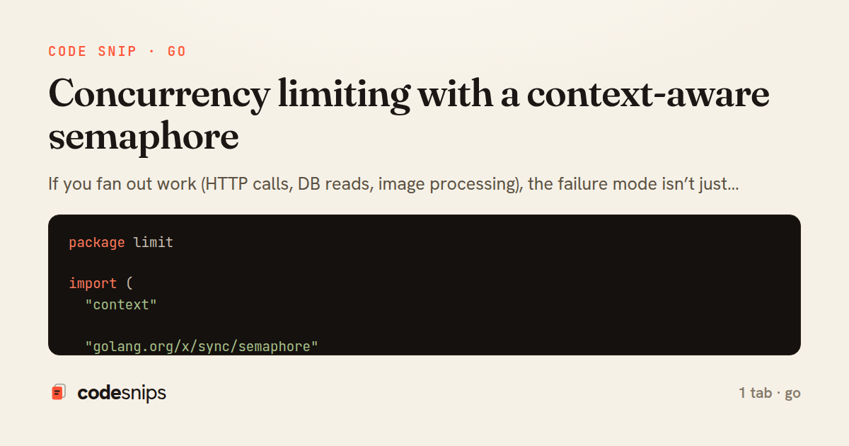 Concurrency limiting with a context-aware semaphore — share card
