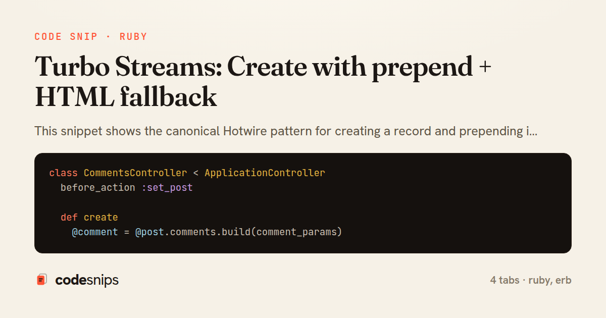 Turbo Streams: Create with prepend + HTML fallback — share card