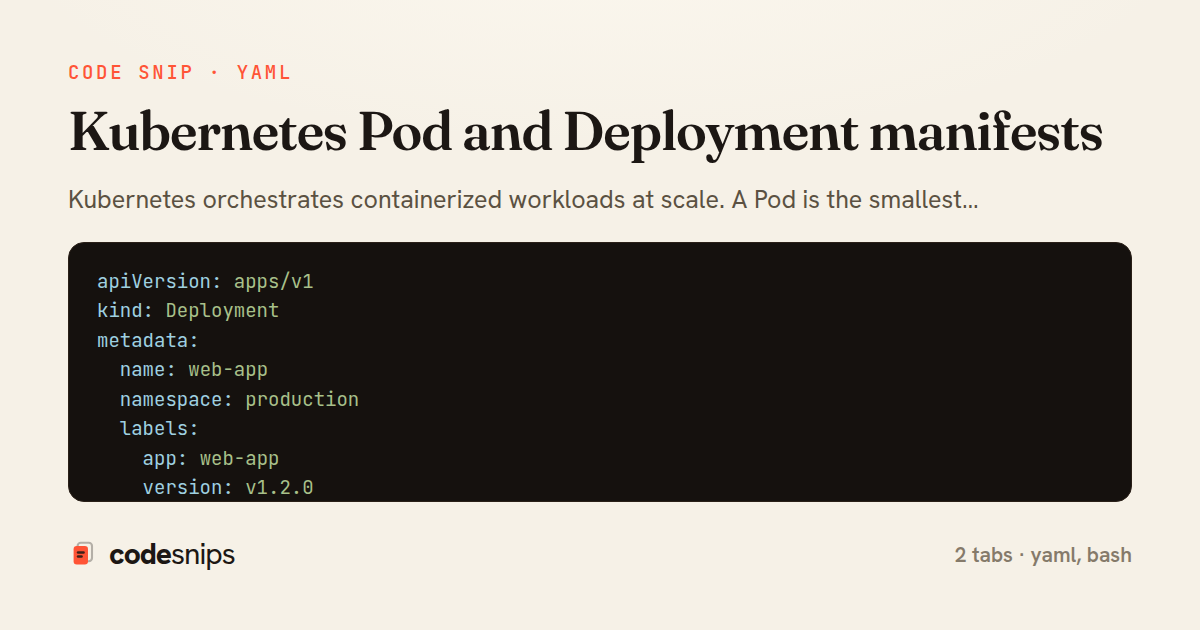 Kubernetes Pod and Deployment manifests — share card