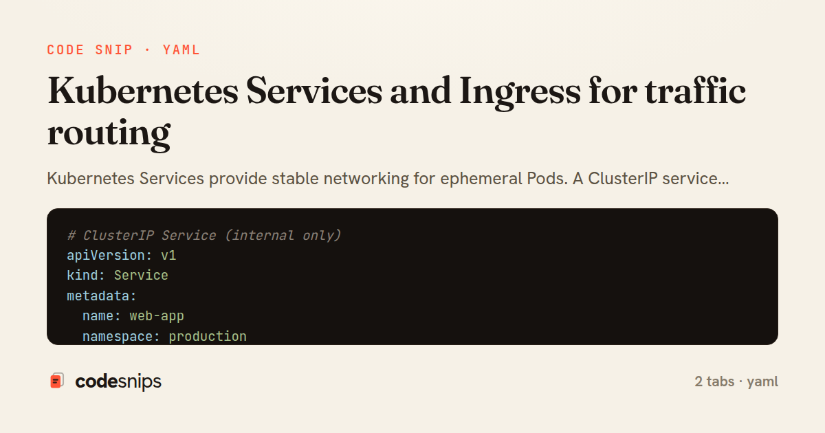 Kubernetes Services and Ingress for traffic routing — share card