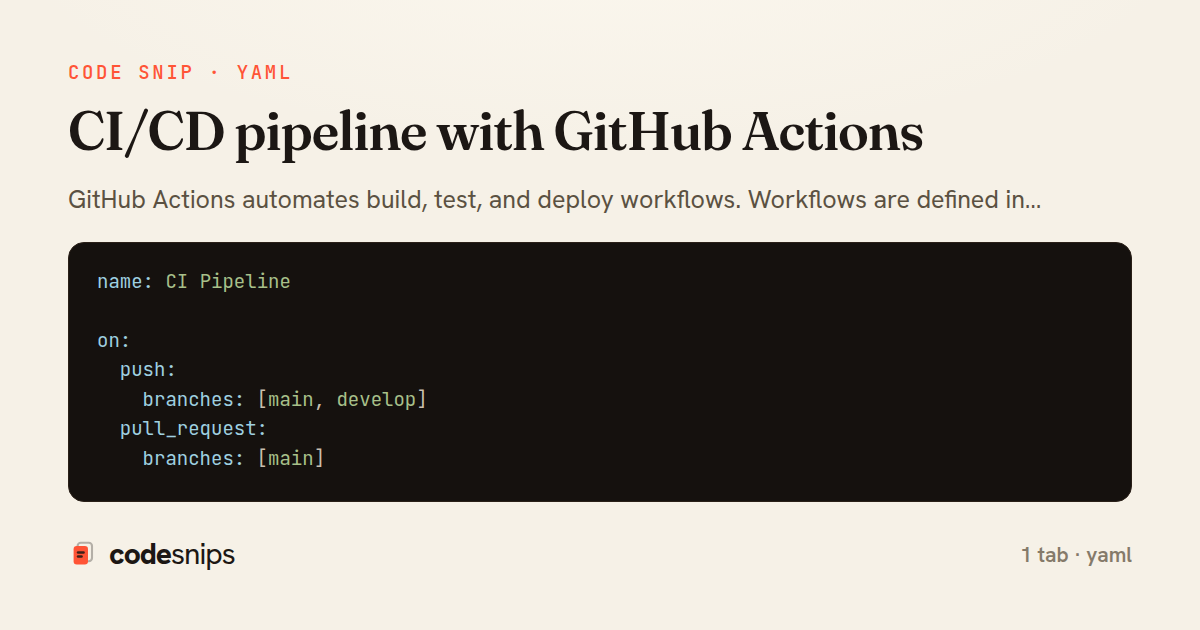 CI/CD pipeline with GitHub Actions — share card