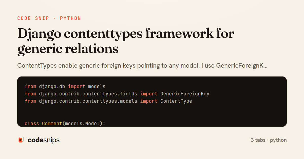 Django contenttypes framework for generic relations — share card