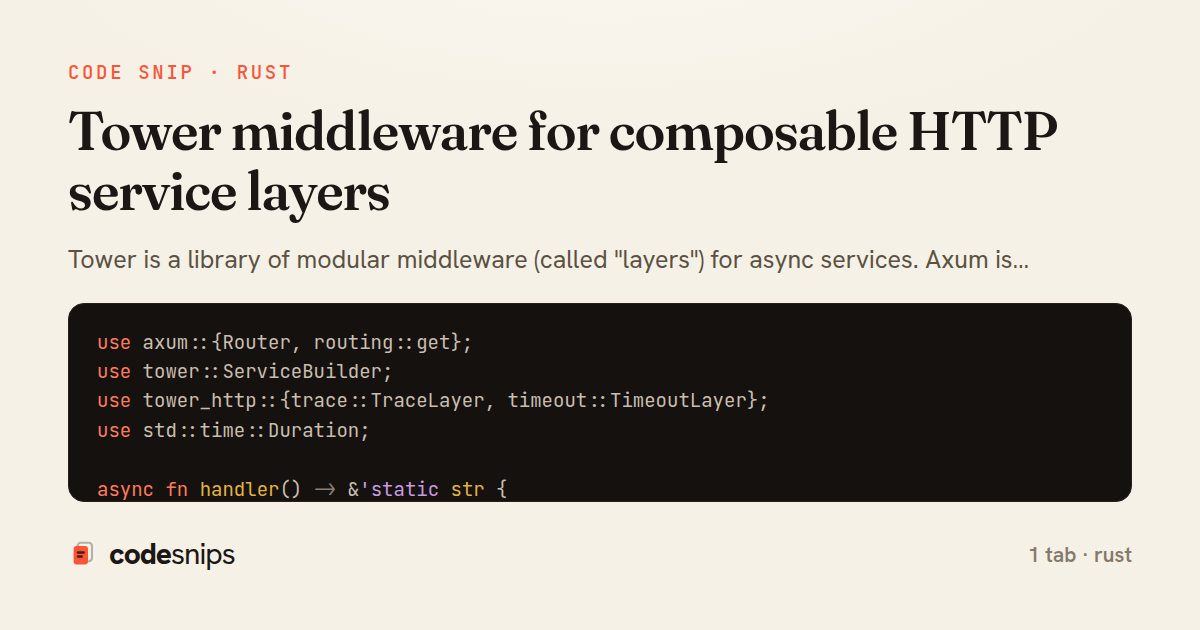 Tower middleware for composable HTTP service layers — share card