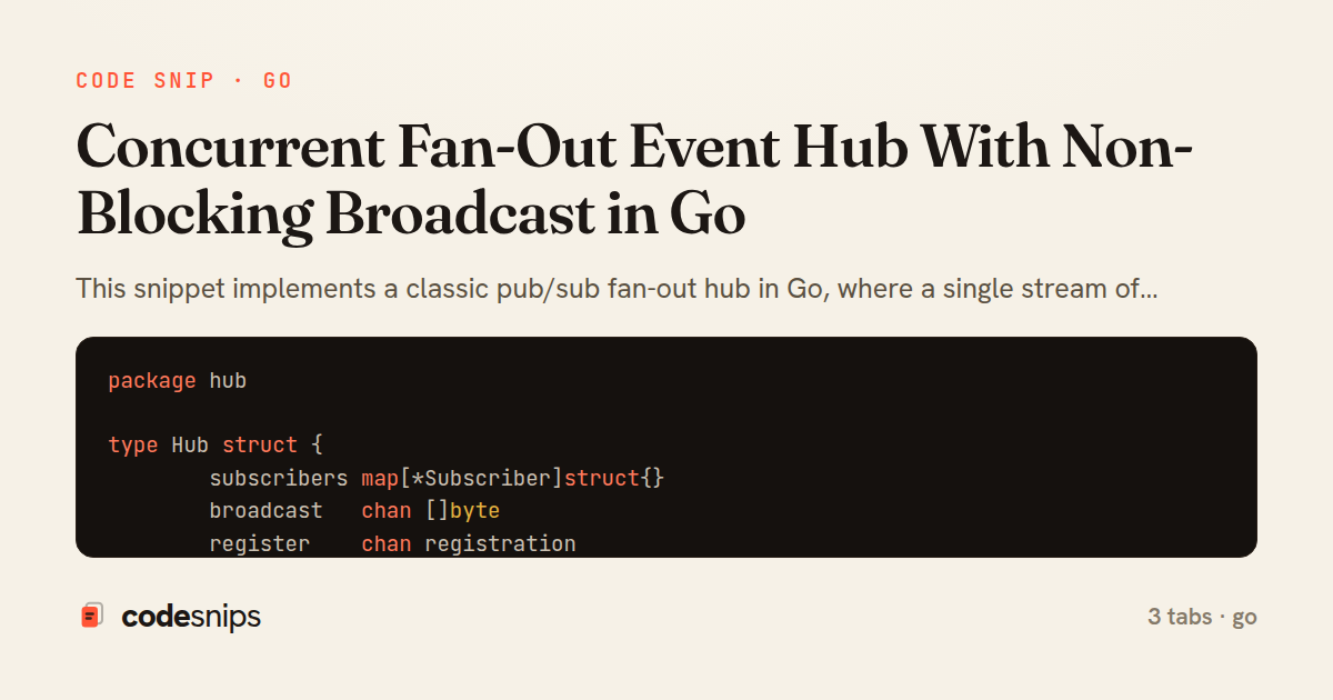 Concurrent Fan-Out Event Hub With Non-Blocking Broadcast in Go — share card