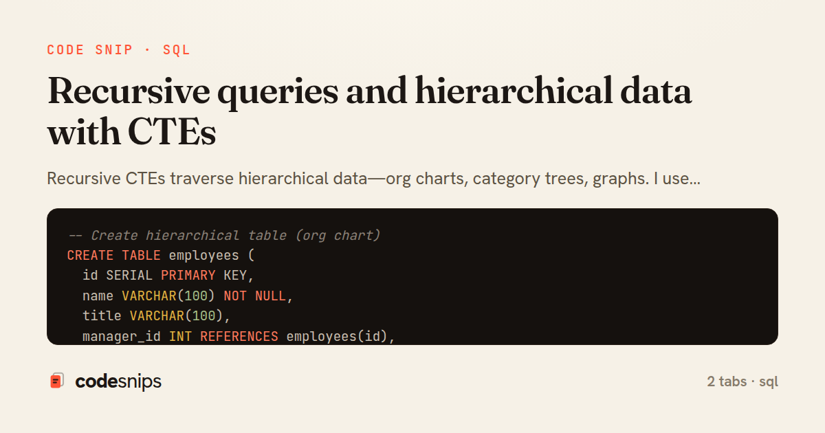 Recursive queries and hierarchical data with CTEs — share card