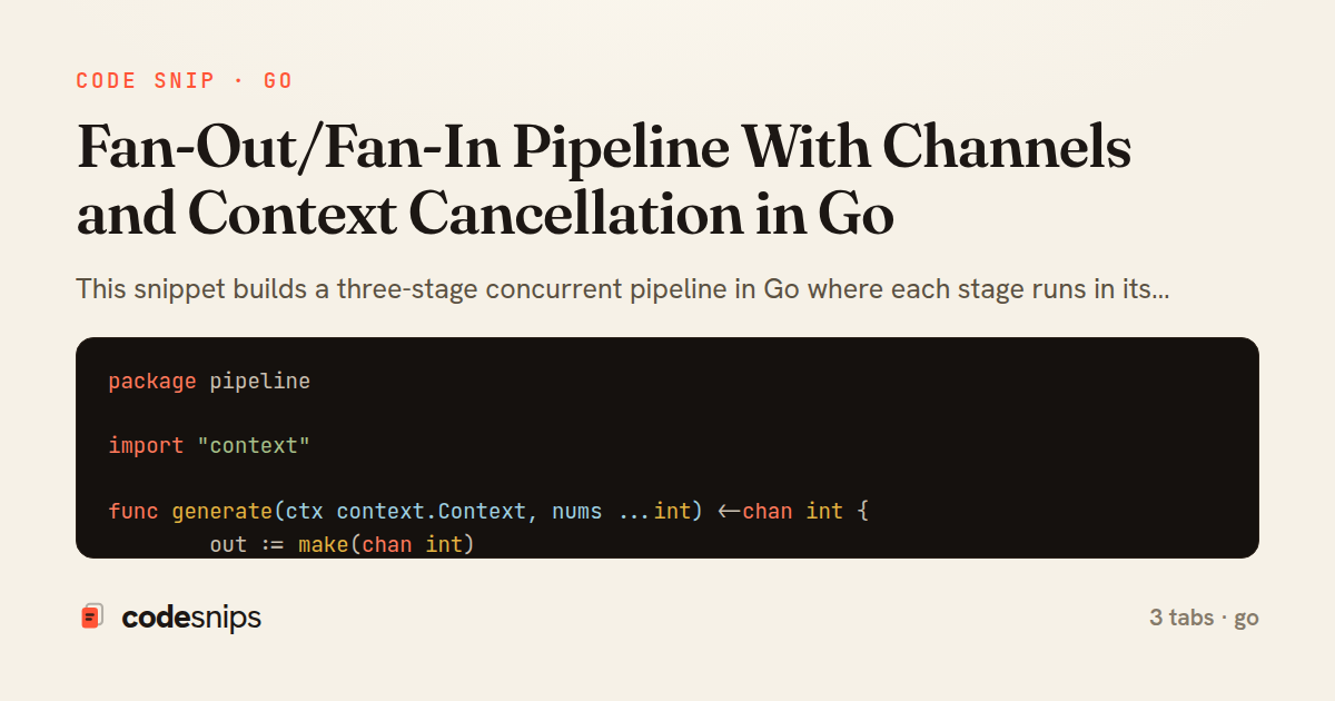Fan-Out/Fan-In Pipeline With Channels and Context Cancellation in Go — share card