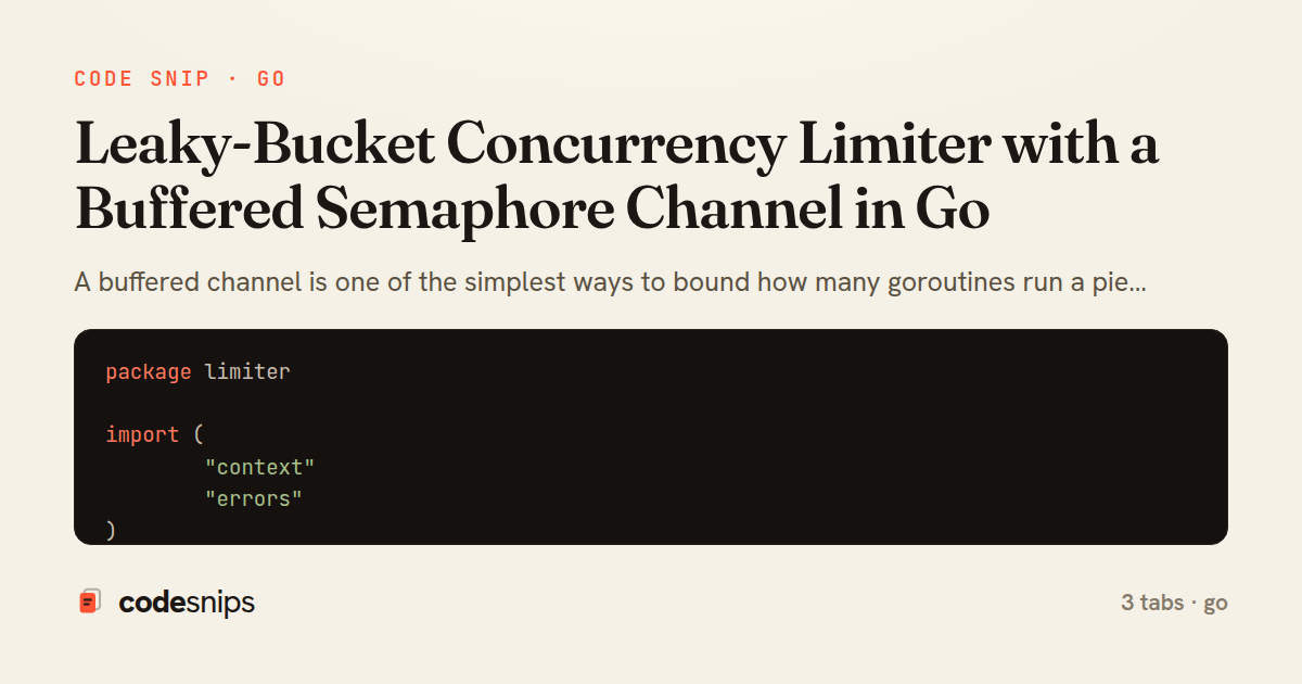 Leaky-Bucket Concurrency Limiter with a Buffered Semaphore Channel in Go — share card