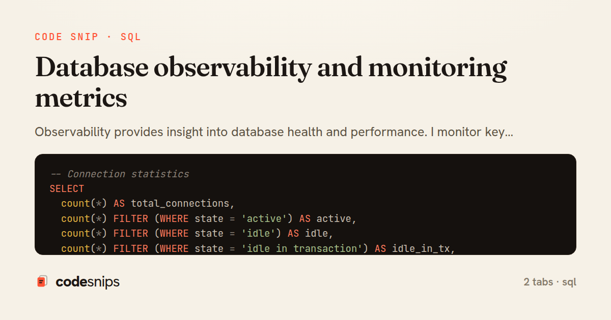 Database observability and monitoring metrics — share card