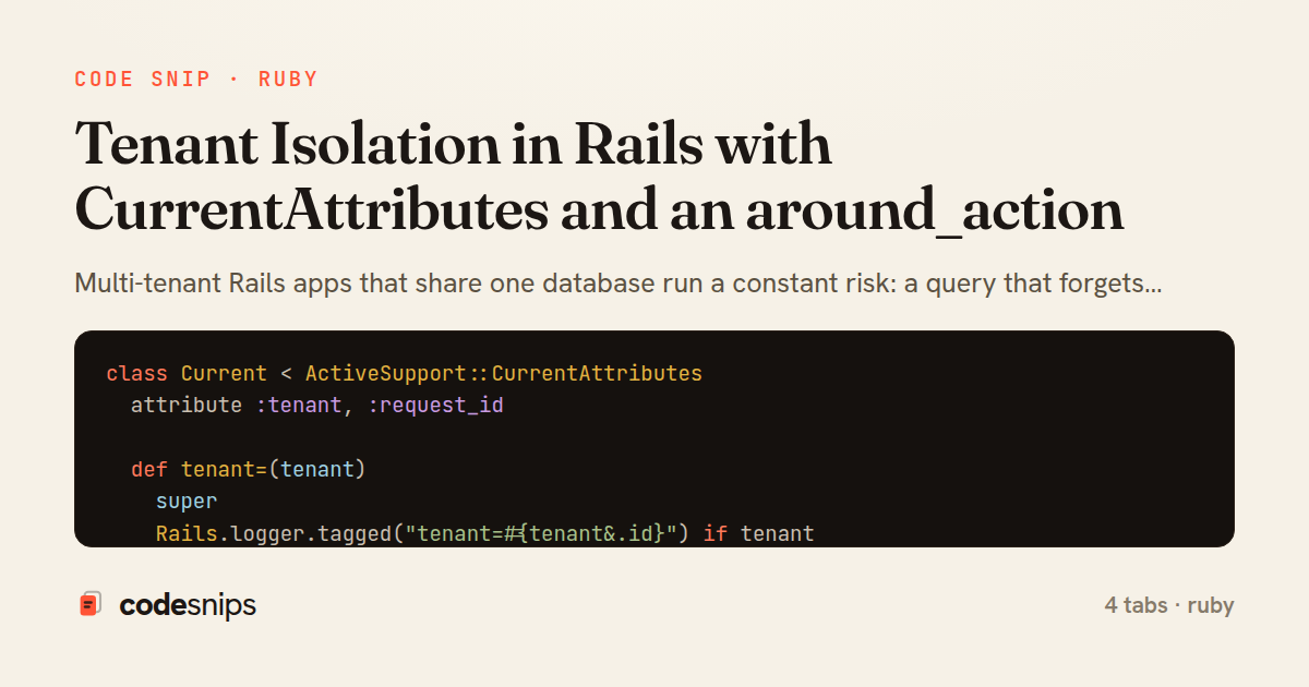 Tenant Isolation in Rails with CurrentAttributes and an around_action — share card