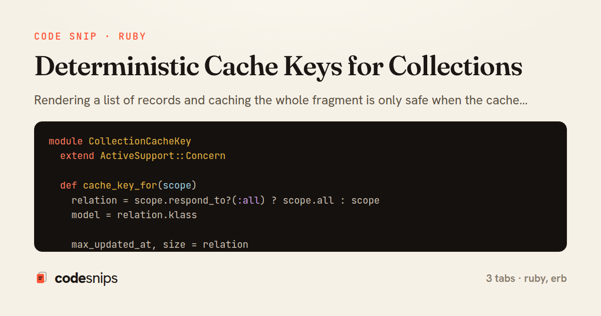 Deterministic Cache Keys for Collections — share card