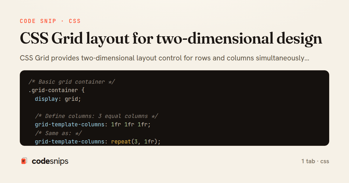 CSS Grid layout for two-dimensional design — share card