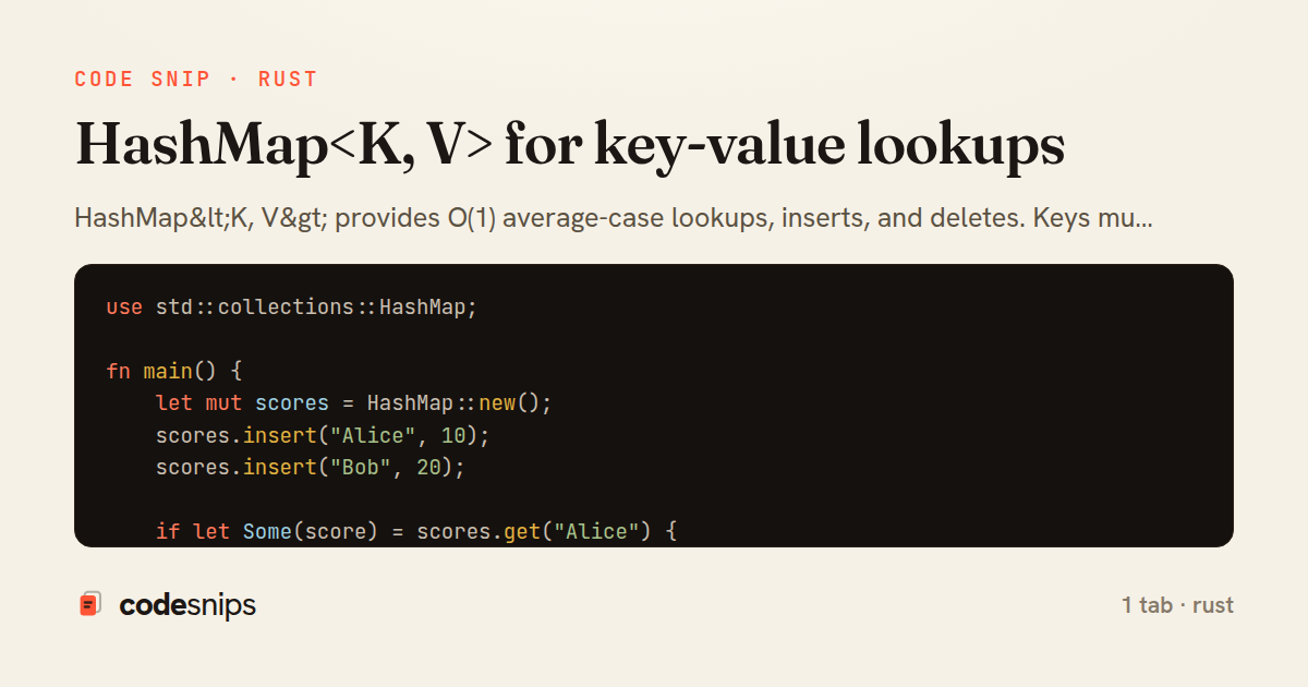 HashMap<K, V> for key-value lookups — share card