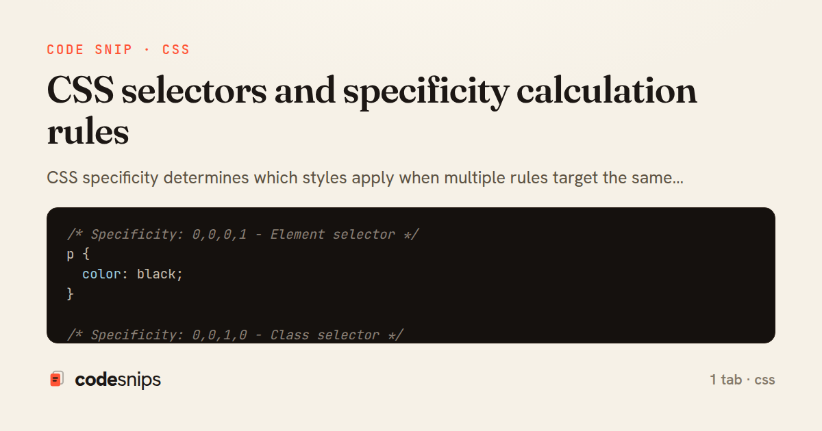 CSS selectors and specificity calculation rules — share card
