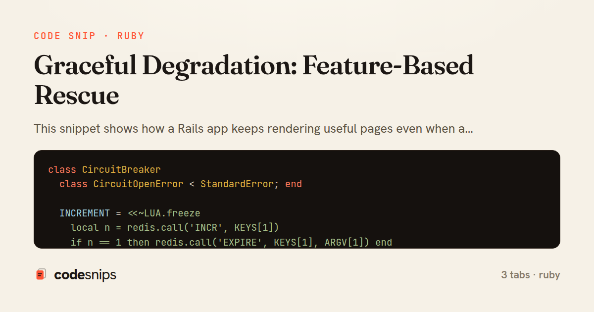Graceful Degradation: Feature-Based Rescue — share card