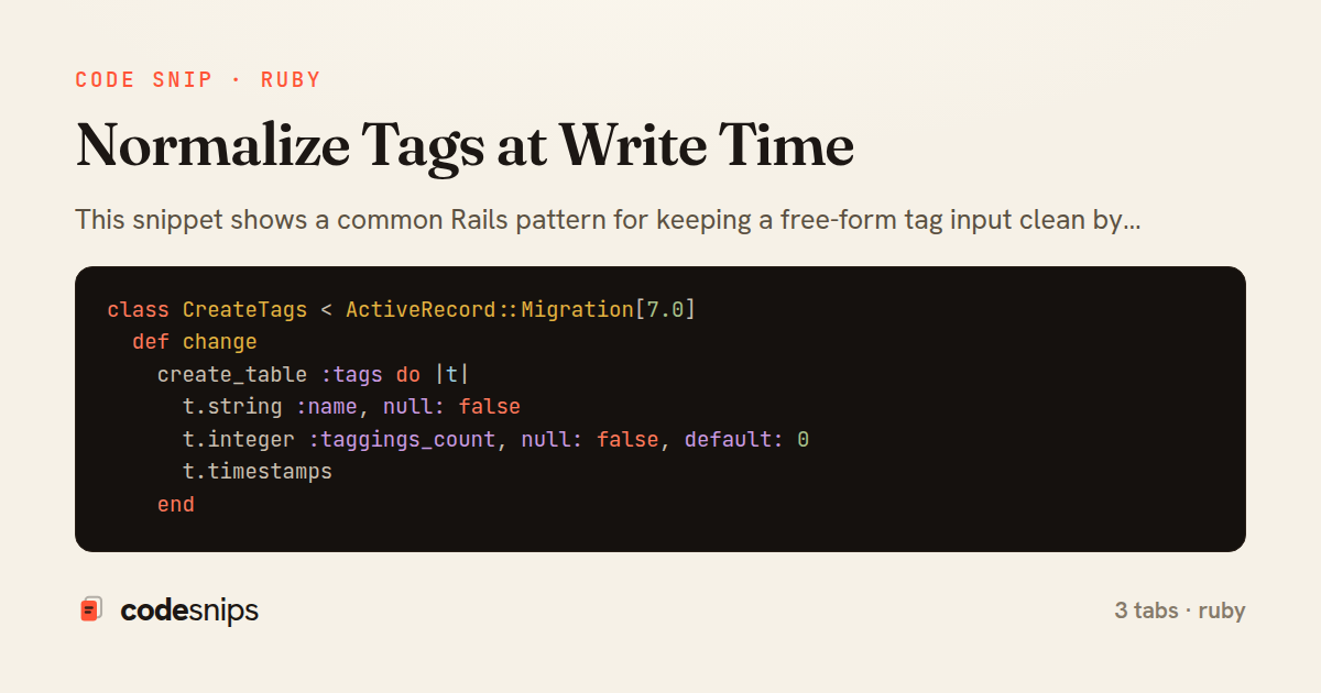 Normalize Tags at Write Time — share card