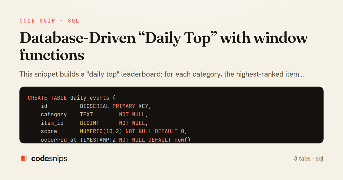 Database-Driven “Daily Top” with window functions — share card