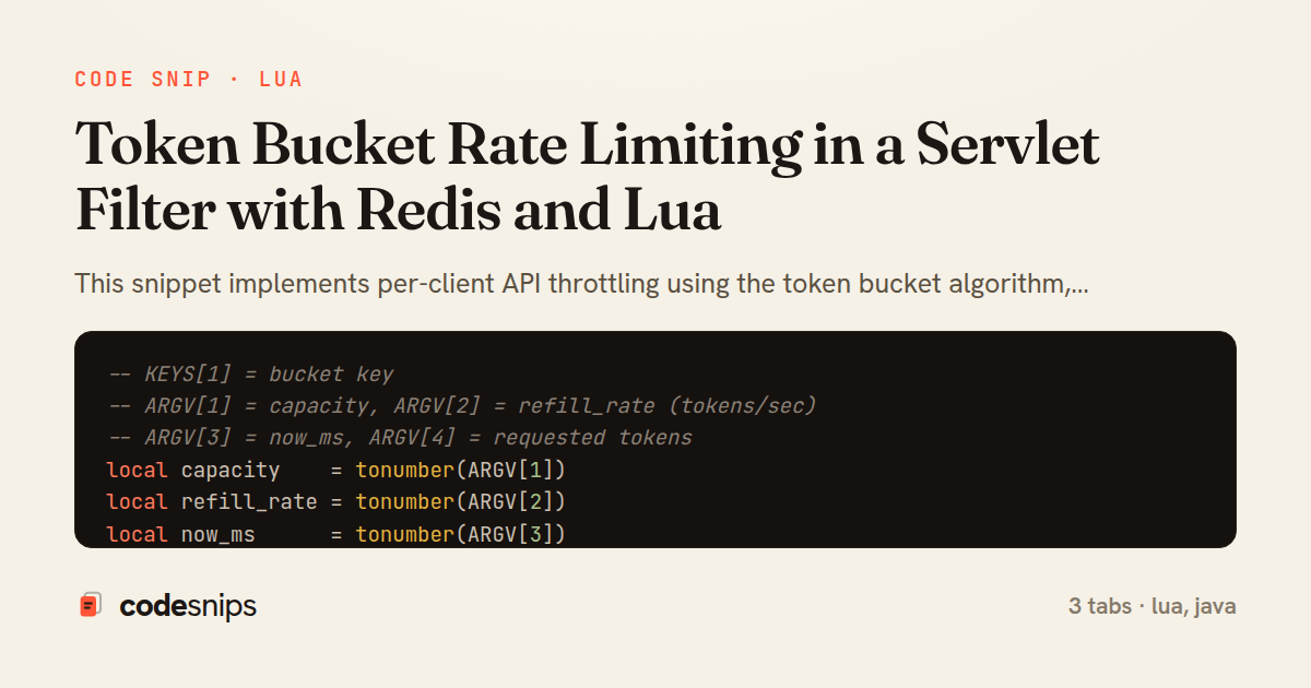 Token Bucket Rate Limiting in a Servlet Filter with Redis and Lua — share card