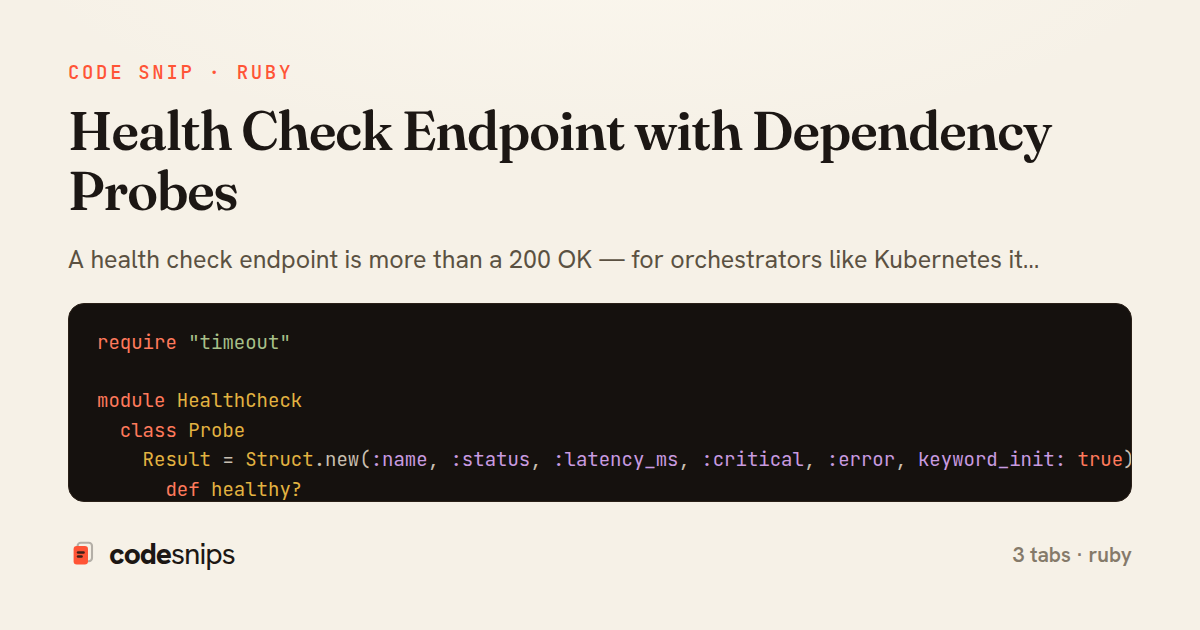 Health Check Endpoint with Dependency Probes — share card