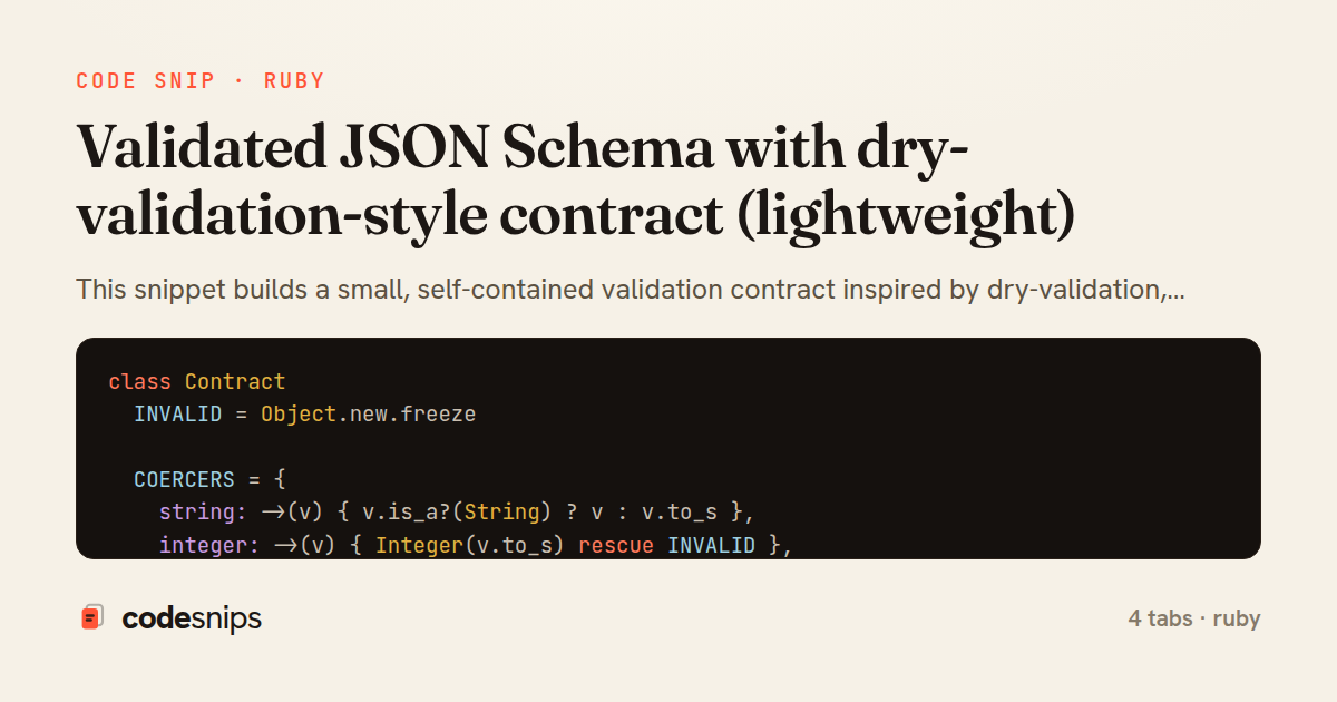 Validated JSON Schema with dry-validation-style contract (lightweight) — share card