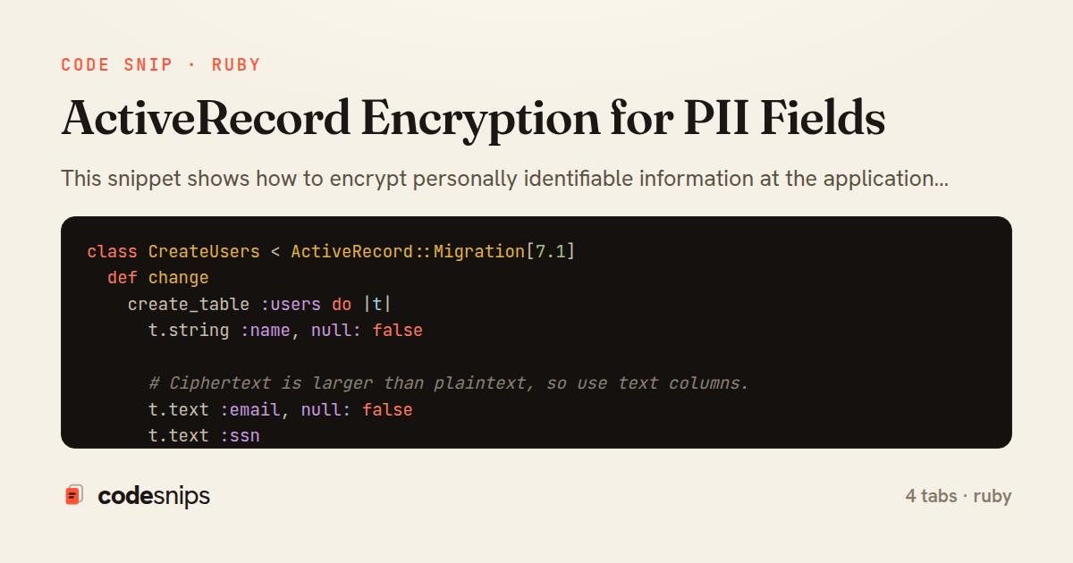 ActiveRecord Encryption for PII Fields — share card