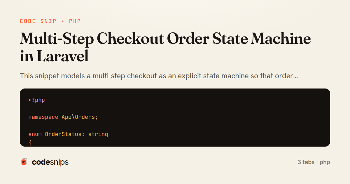 Multi-Step Checkout Order State Machine in Laravel — share card