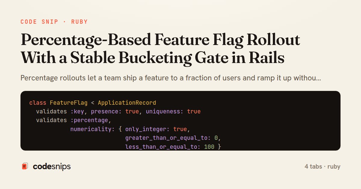 Percentage-Based Feature Flag Rollout With a Stable Bucketing Gate in Rails — share card