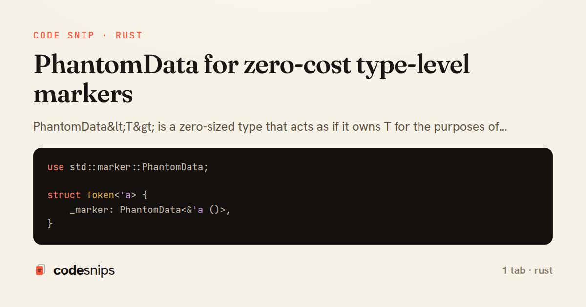 PhantomData for zero-cost type-level markers — share card