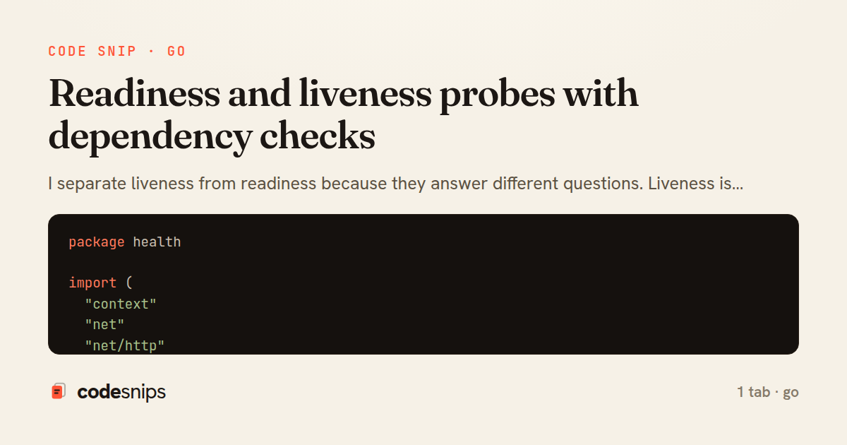 Readiness and liveness probes with dependency checks — share card