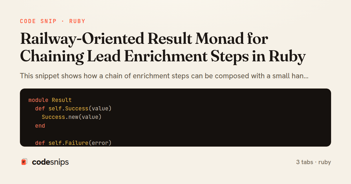 Railway-Oriented Result Monad for Chaining Lead Enrichment Steps in Ruby — share card