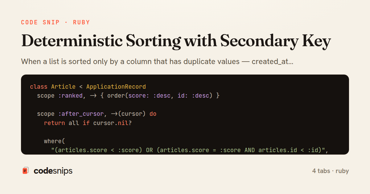 Deterministic Sorting with Secondary Key — share card