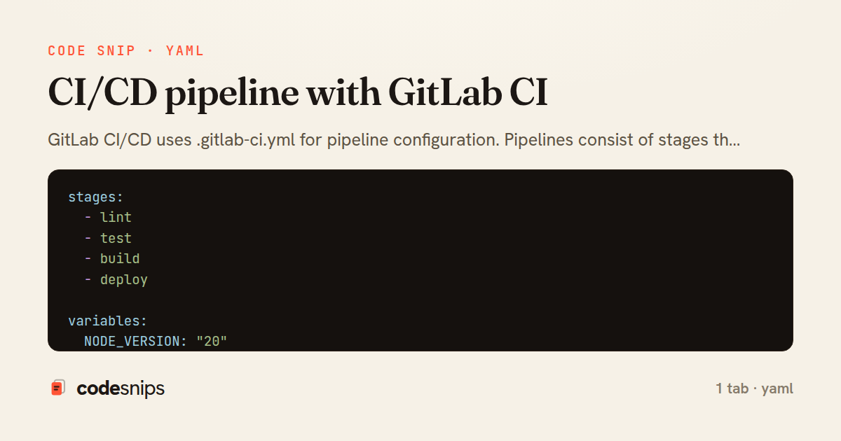 CI/CD pipeline with GitLab CI — share card