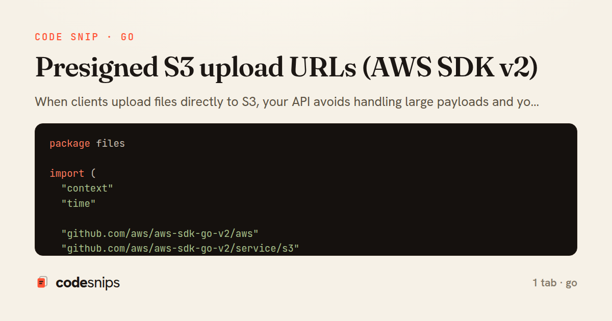 Presigned S3 upload URLs (AWS SDK v2) — share card