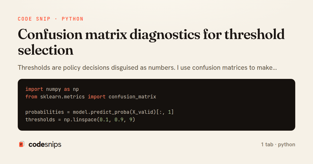 Confusion matrix diagnostics for threshold selection — share card
