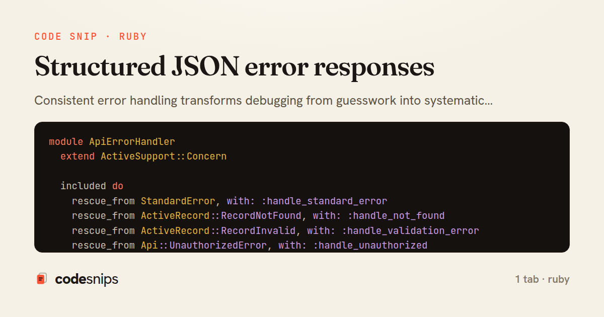 Structured JSON error responses — share card