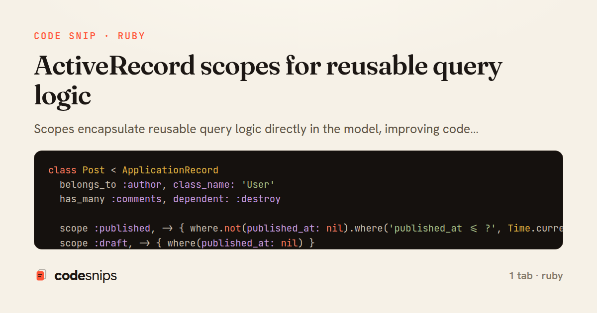 ActiveRecord scopes for reusable query logic — share card