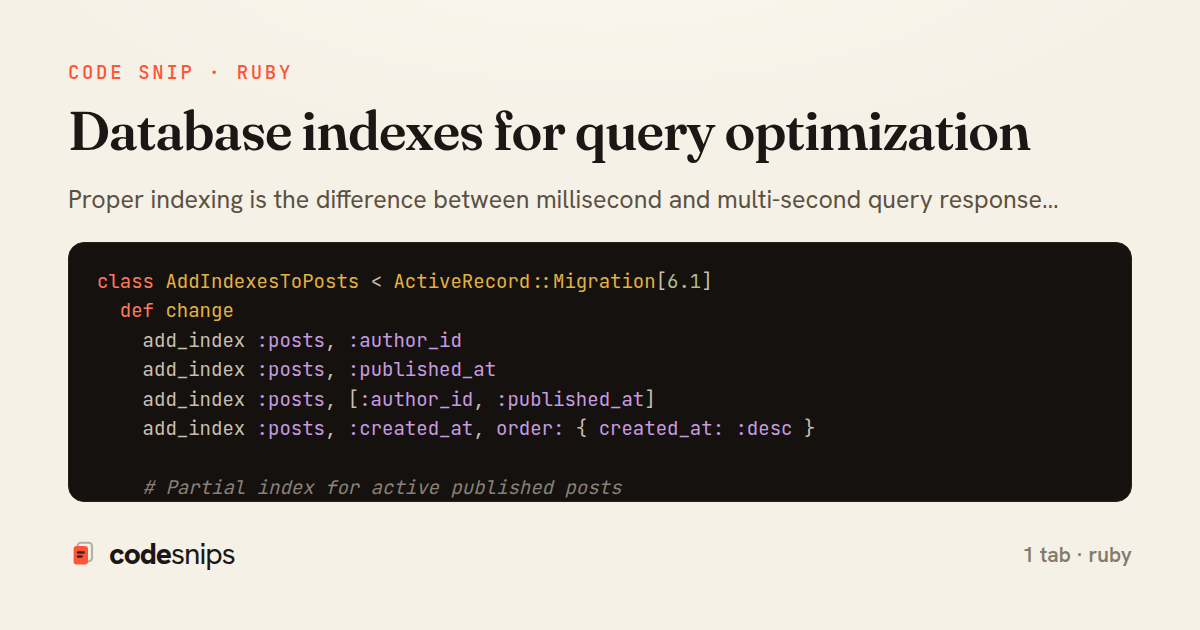 Database indexes for query optimization — share card