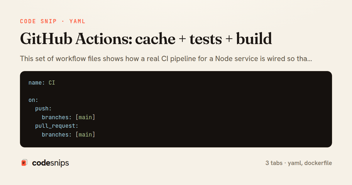 GitHub Actions: cache + tests + build — share card