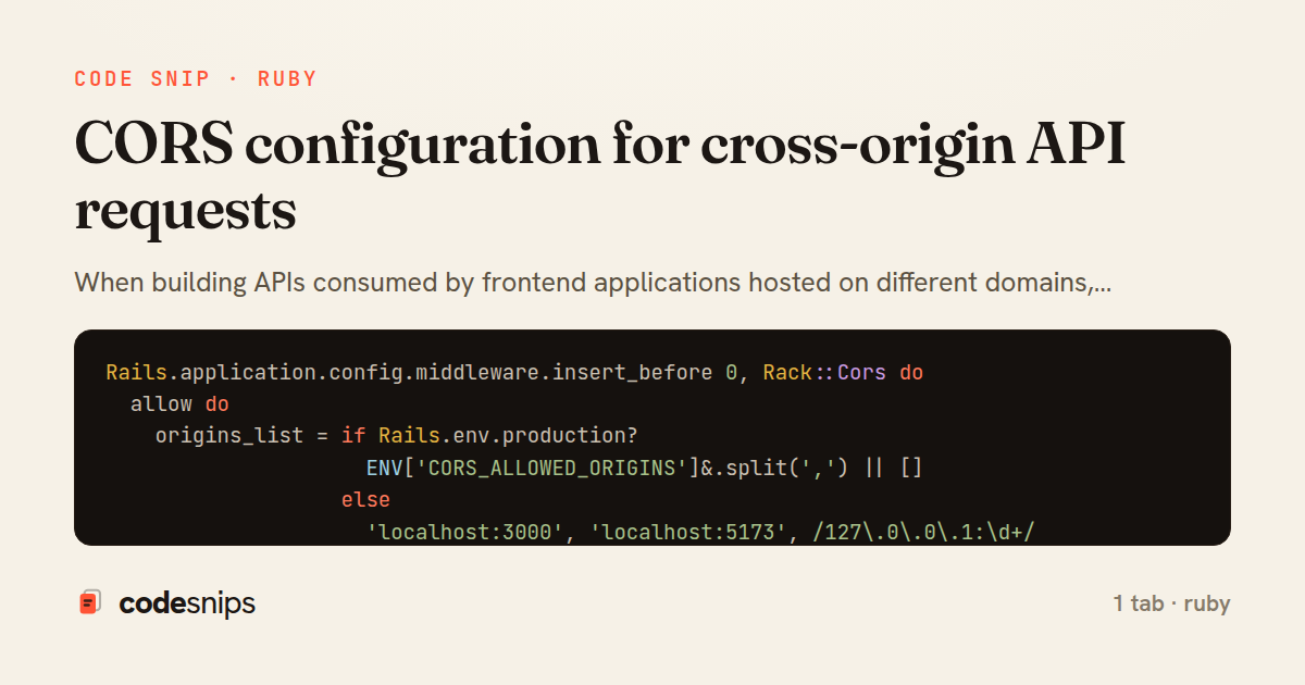 CORS configuration for cross-origin API requests — share card