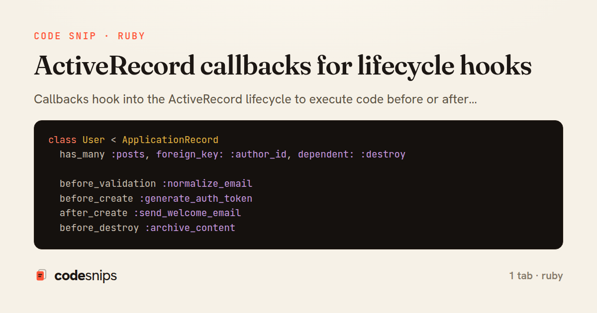 ActiveRecord callbacks for lifecycle hooks — share card
