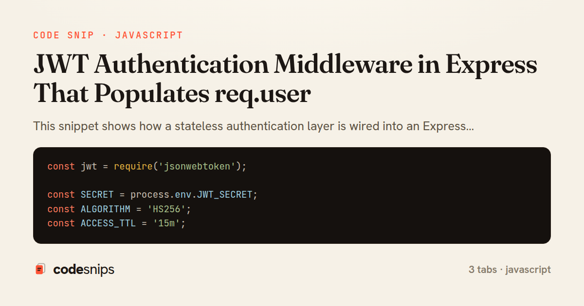 JWT Authentication Middleware in Express That Populates req.user — share card