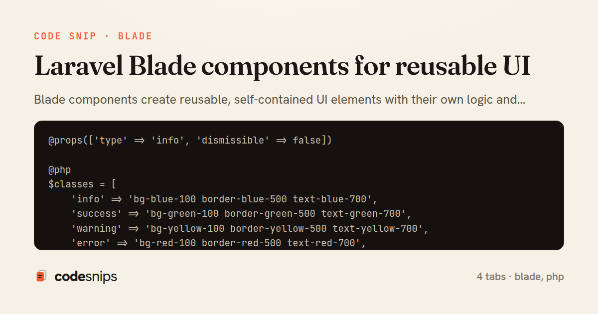 Laravel Blade components for reusable UI — share card