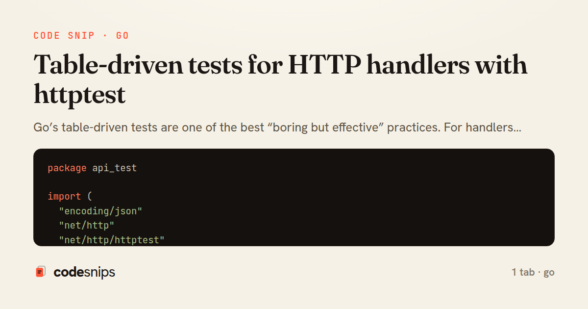 Table-driven tests for HTTP handlers with httptest — share card