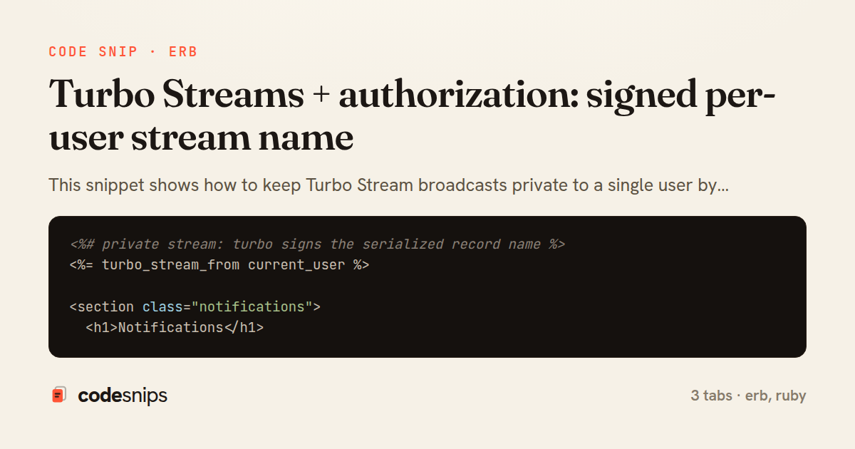 Turbo Streams + authorization: signed per-user stream name — share card