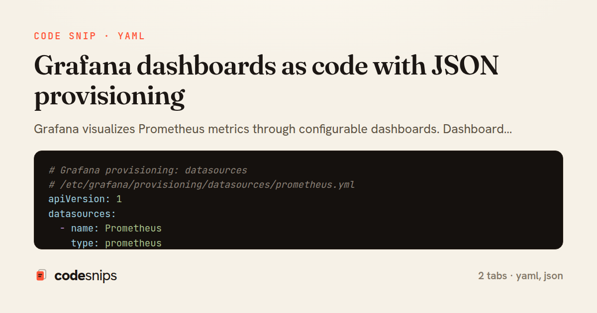 Grafana dashboards as code with JSON provisioning — share card