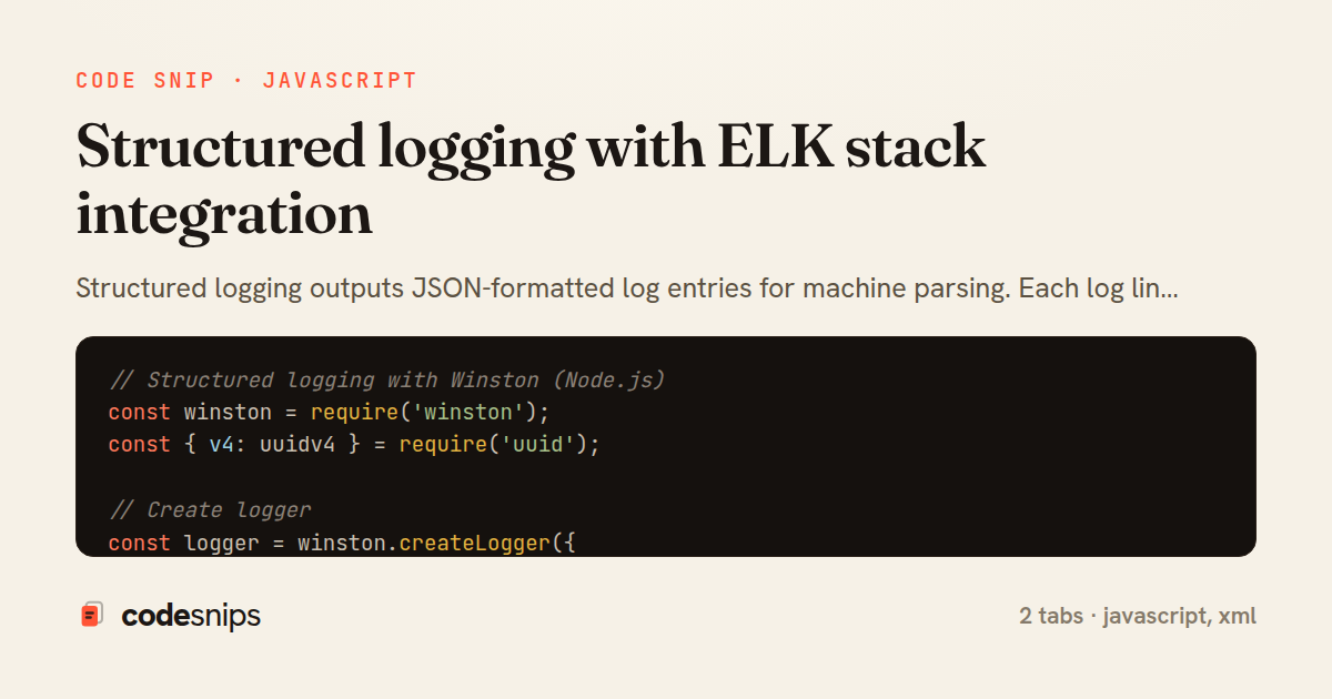 Structured logging with ELK stack integration — share card