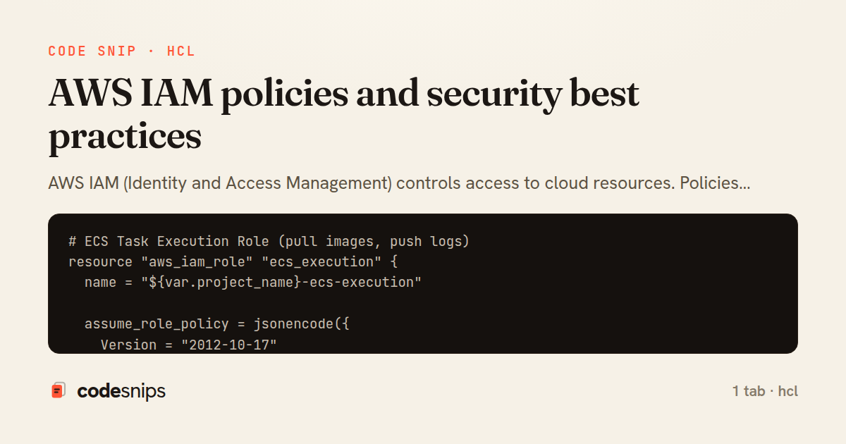 AWS IAM policies and security best practices — share card