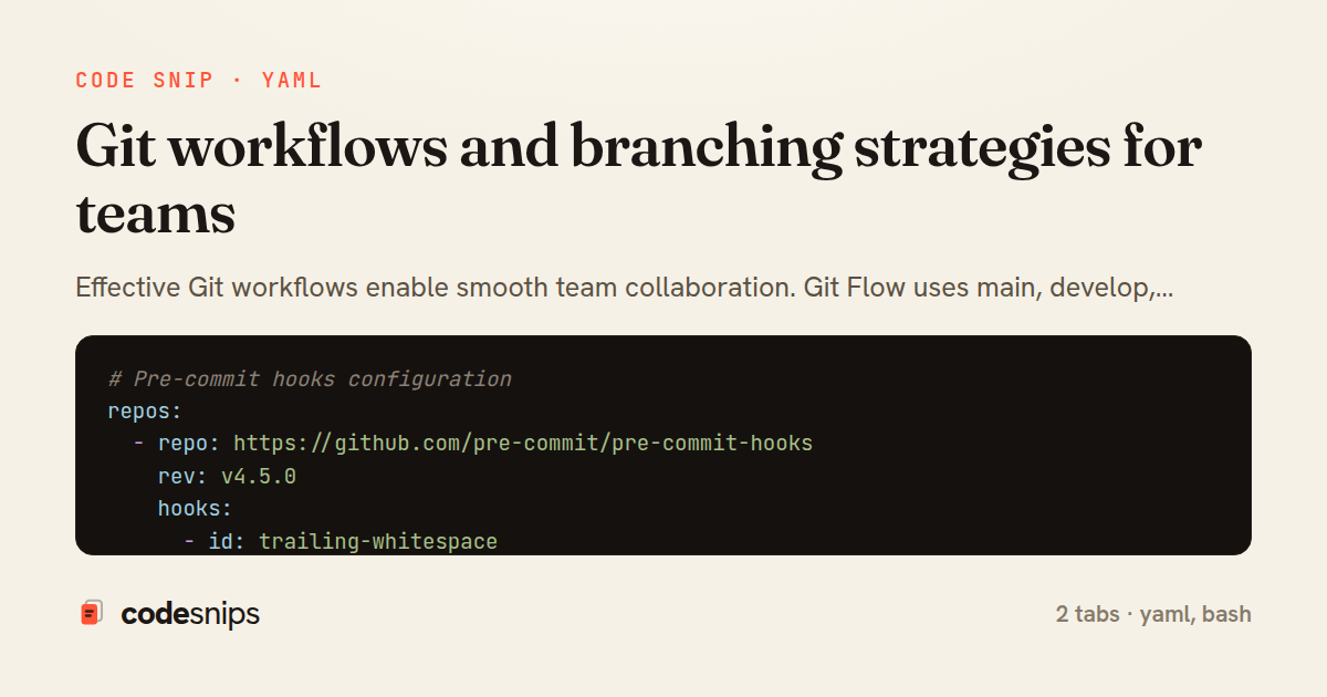 Git workflows and branching strategies for teams — share card