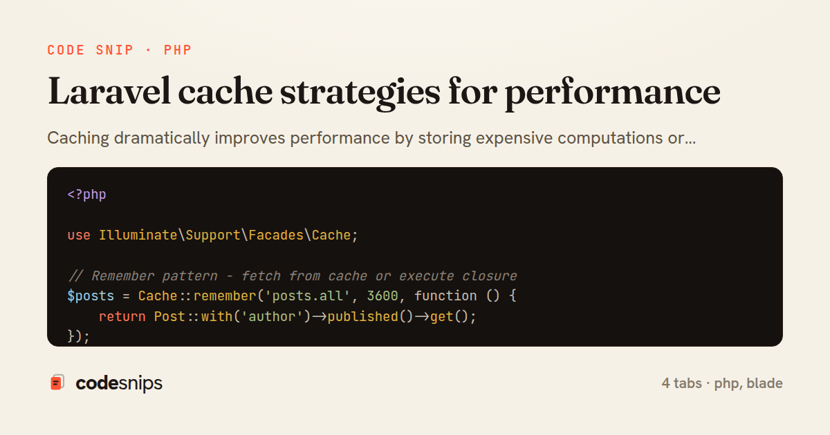 Laravel cache strategies for performance — share card