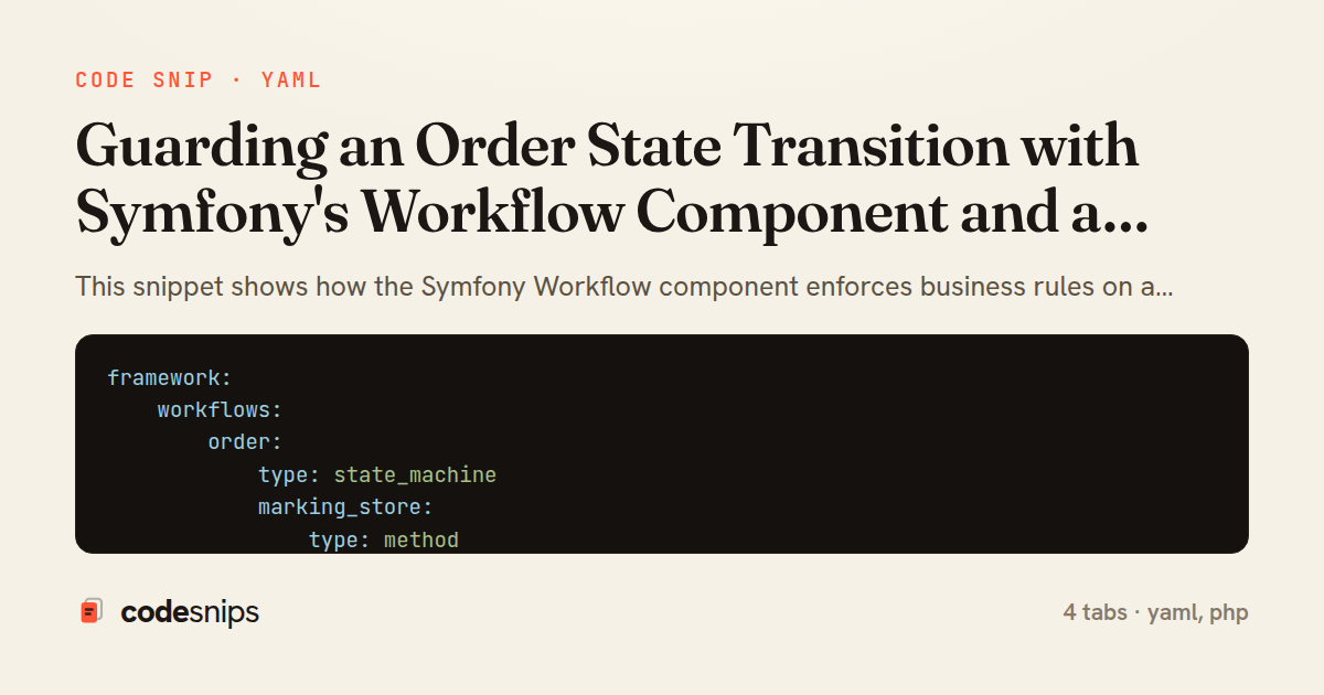 Guarding an Order State Transition with Symfony's Workflow Component and a Guard Listener — share card