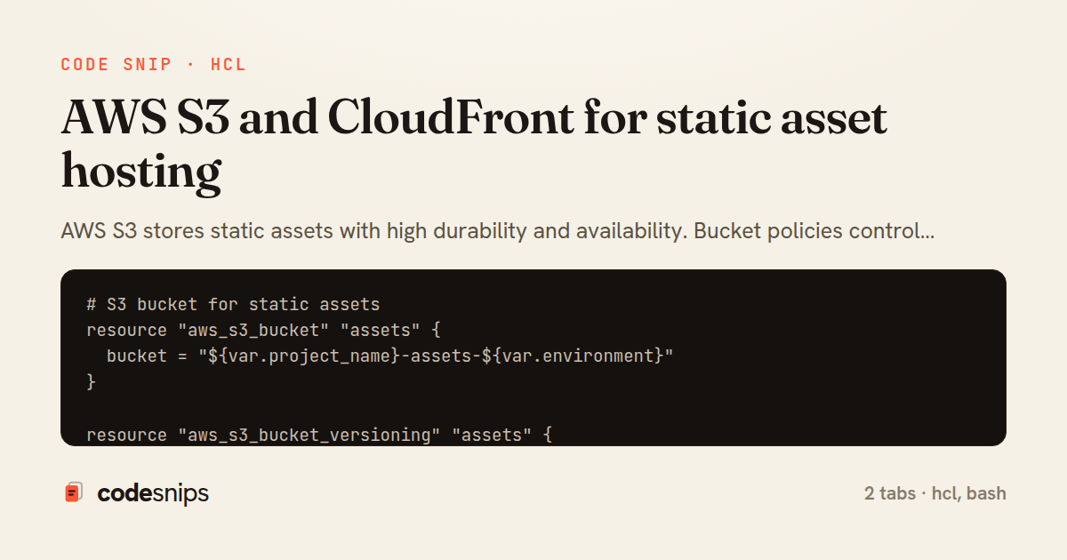 AWS S3 and CloudFront for static asset hosting — share card